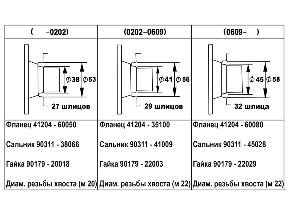 Сальник хвостовика редуктора Тойота 90311-41009