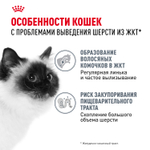 Royal Canin Hairball Care Хэйрболл Кэа Корм сухой для взрослых кошек профилактика образования волосяных комочков 2кг