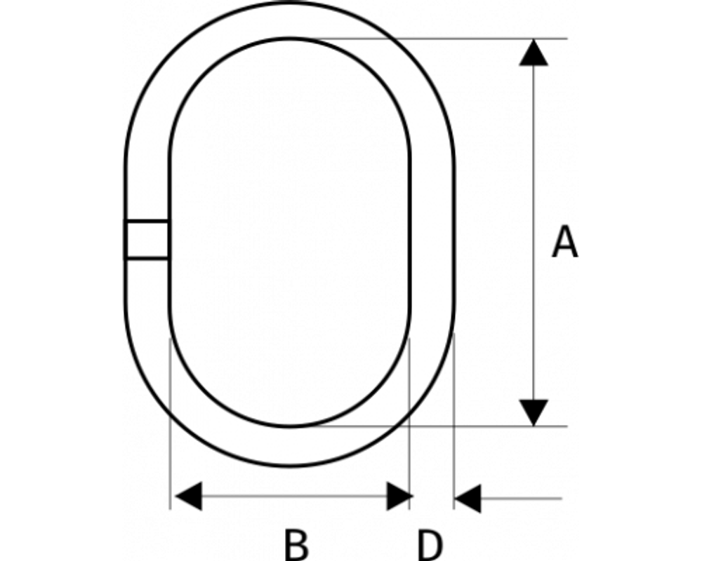 Звено ОВ NOR, 11,2 т