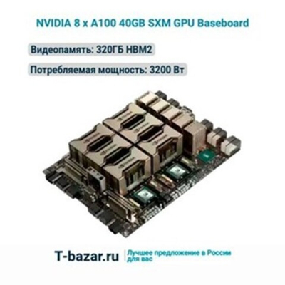 Серверная видеокарта nvidia A100 Baseboard 8x40GB A100 Baseboard 8x40GB
