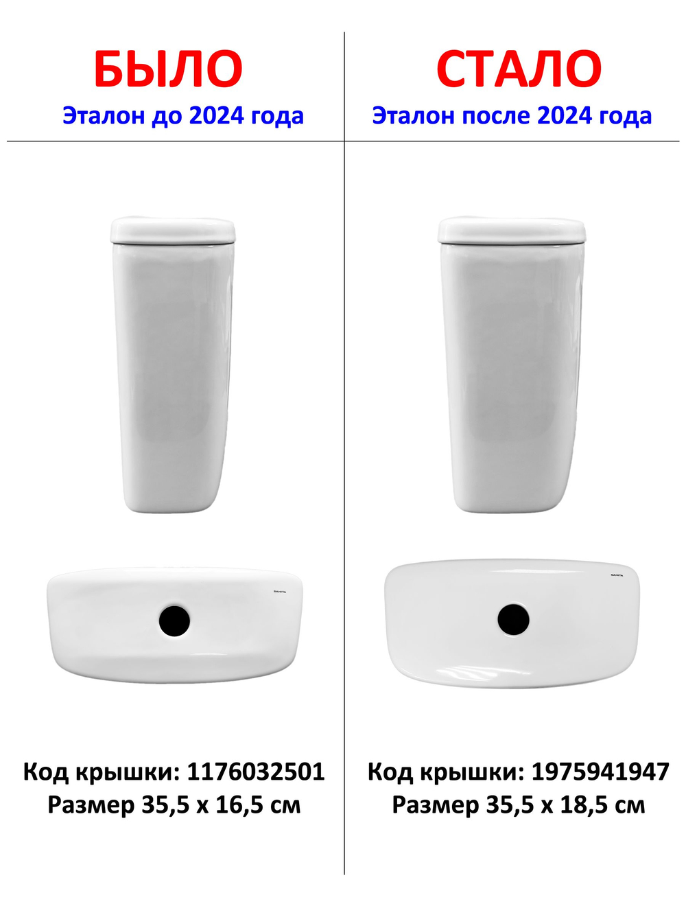 Крышка для бачка унитаза SANITA Эталон NEW (с 2024 года)