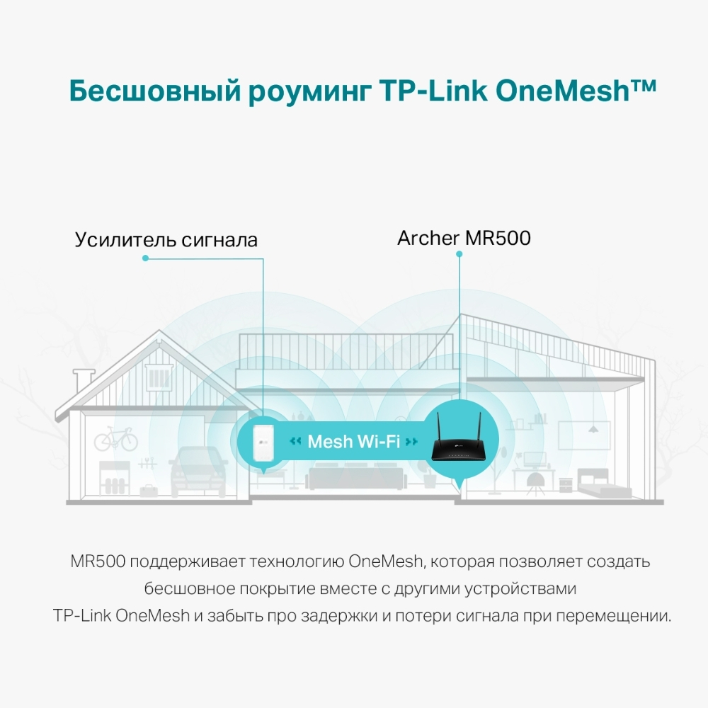 4G/LTE, Wi-Fi Роутер TP-Link Archer MR500
