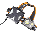 Налобный фонарь Fenix HP16R