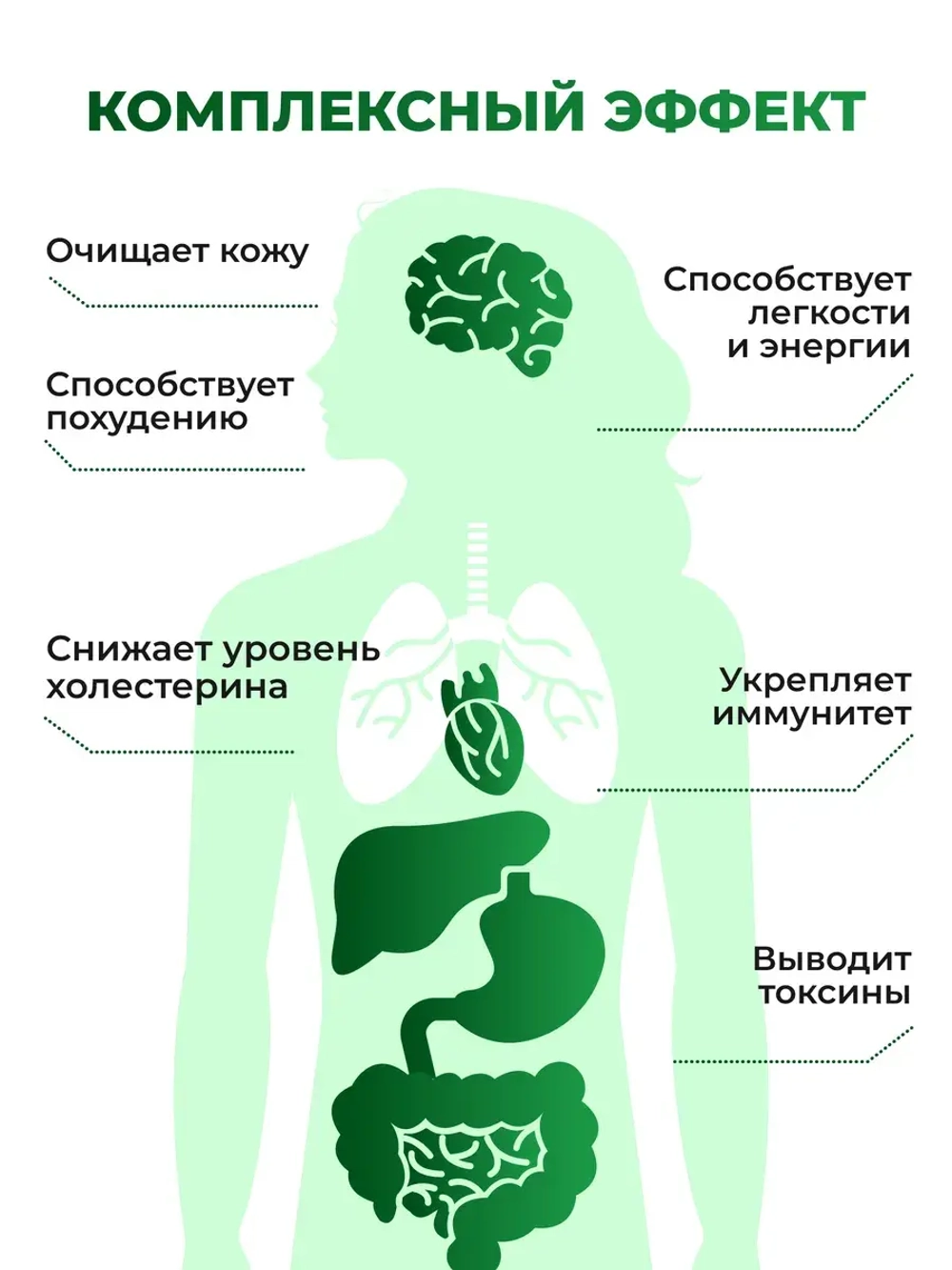 Спирулина (100 гр)