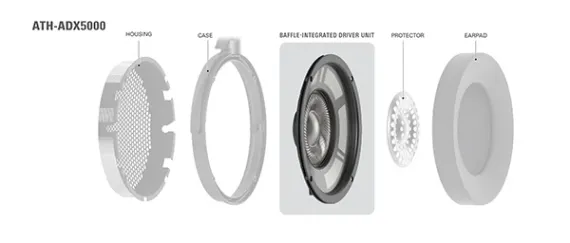 Audio-Technica ATH-ADX5000