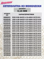 Сетеполотно леска 0,15 мм, ячея 20мм, высота 3м кукла