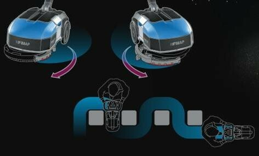 Поломоечная машина FIMAP Genie XS 106953 АКЦИЯ