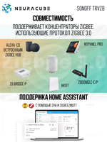 Умный ZigBee термостатический клапан SONOFF TRVZB