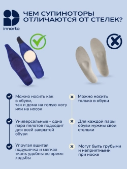 Супинаторы ортопедические, 2 шт