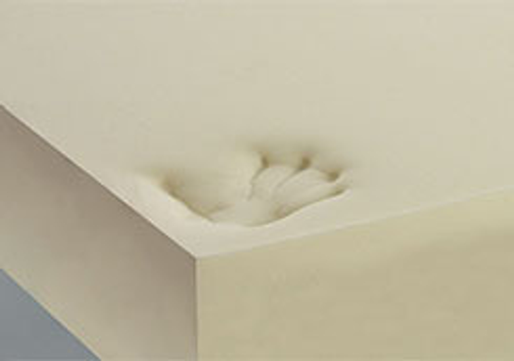 Топпер 200x200x7 Magniflex Topper Classico Plus