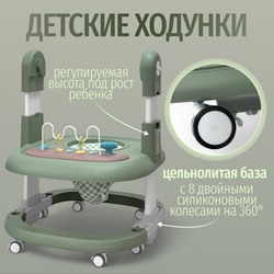 Многофункциональный стульчик для кормления 5в1 William