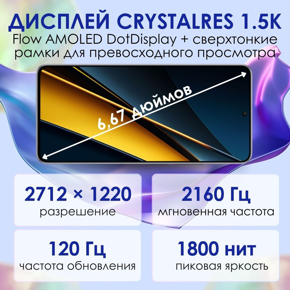 Смартфон Xiaomi POCO X6 Pro 5G 8/256 Gb, Grey (серый)