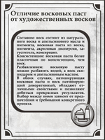 Патинирующая восковая паста «Пуанты» (Pearl)