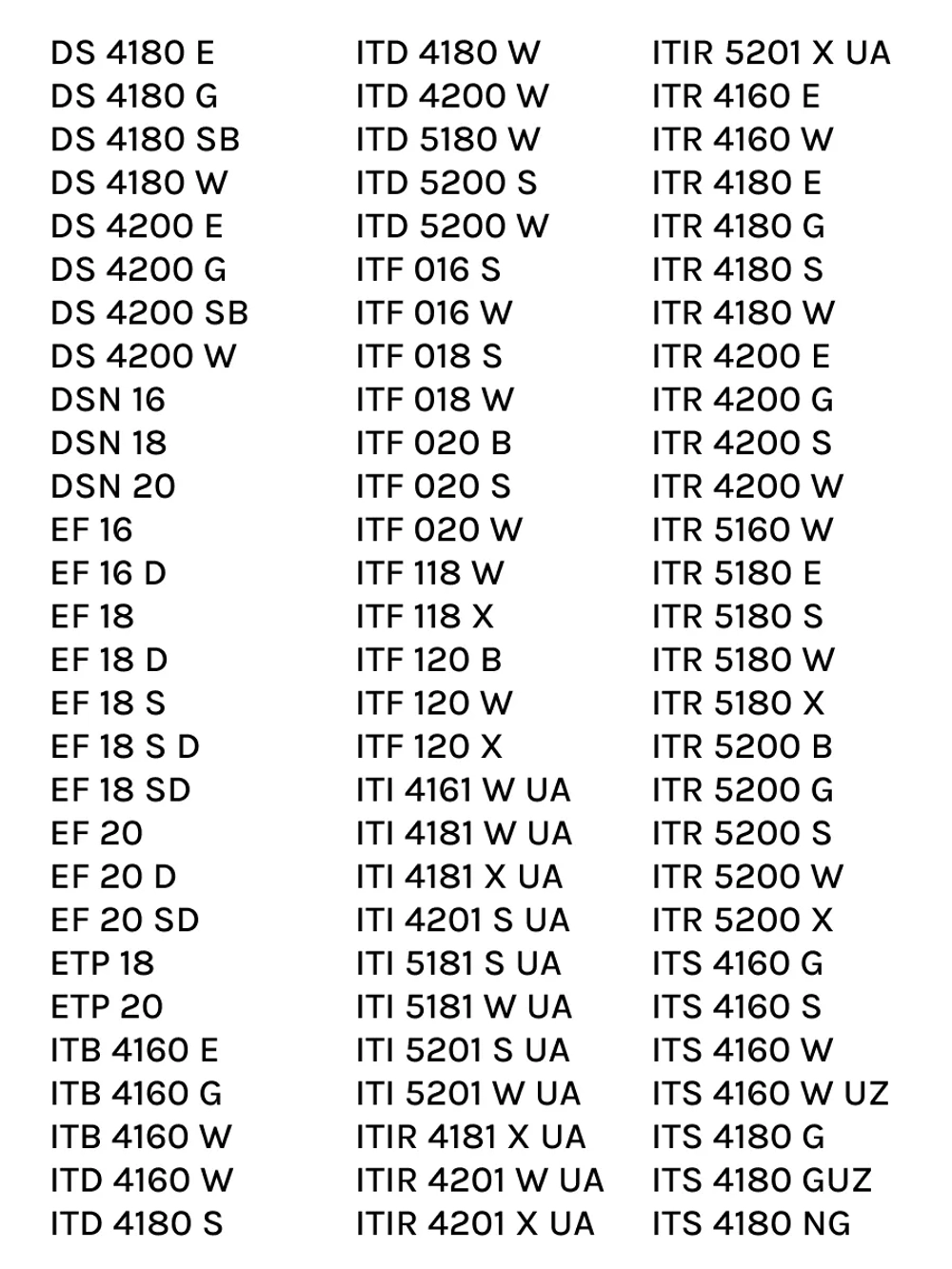 Полка стеклянная для холодильника Indesit C00372745