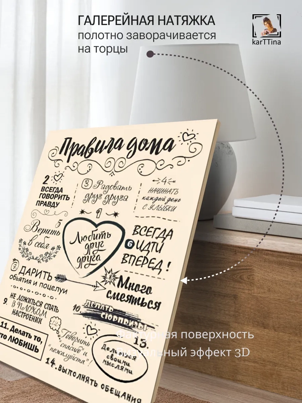 Картина Правила дома модульная 50x70см 1шт.