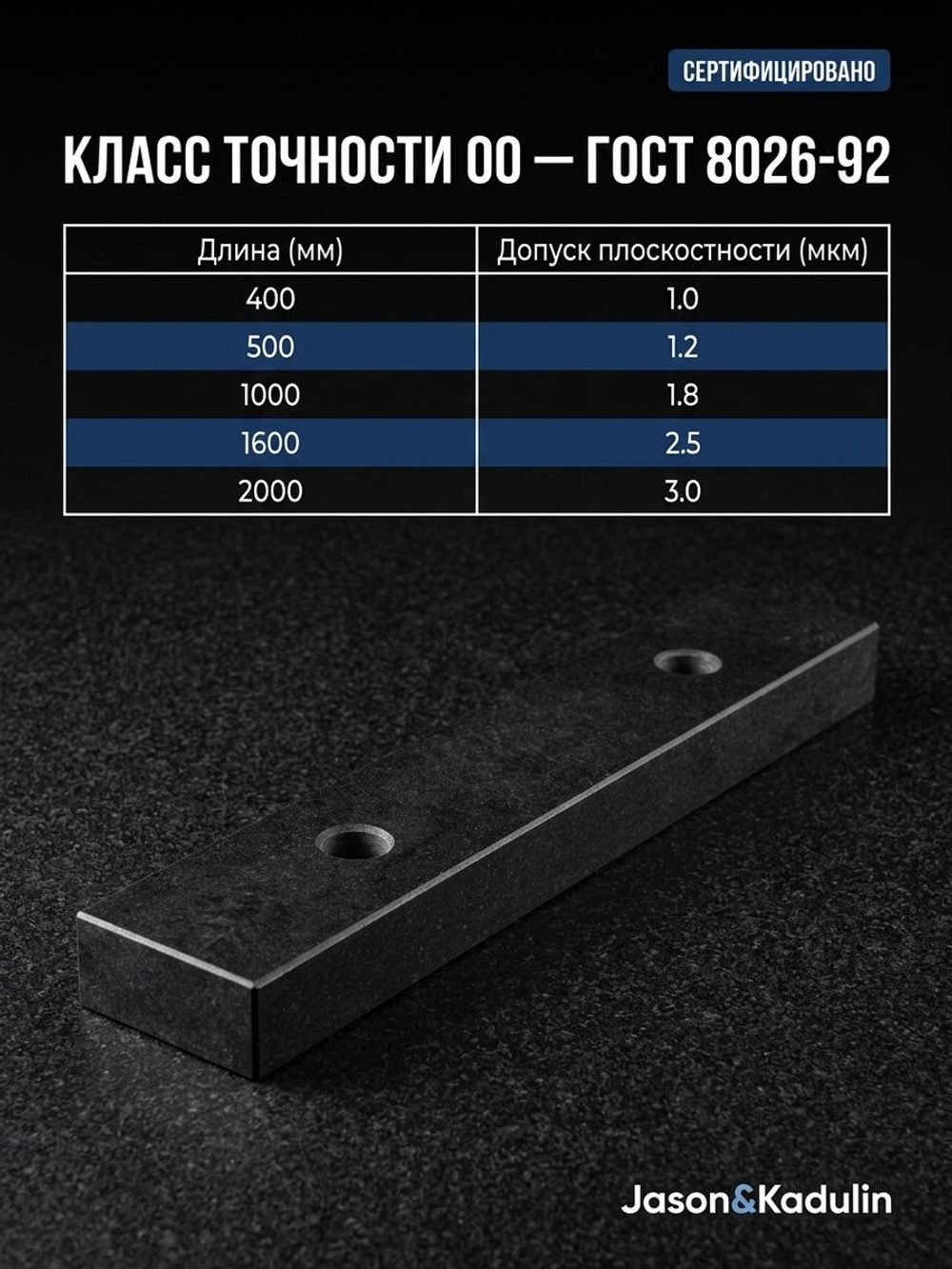 Линейка поверочная гранитная ШП-ТК 500х100х50 мм кл. 00