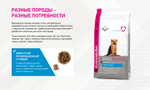 Сухой корм Eukanuba Dog Yorkshire Terrier для взрослых собак породы йоркширский терьер от года с птицей 1 кг