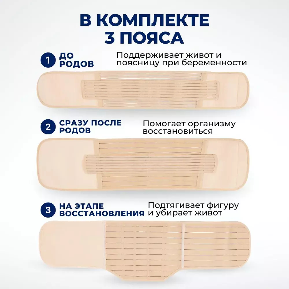Послеродовый бандаж 3 в 1: подтяжка брюшных мышц + коррекция талии + поддержка спины