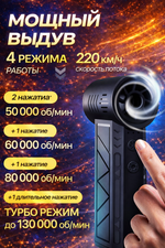 Воздуходувка портативная, беспроводная, аккумуляторная для очистки машины от снега, ветроудуйка, черный цвет, 5 насадок