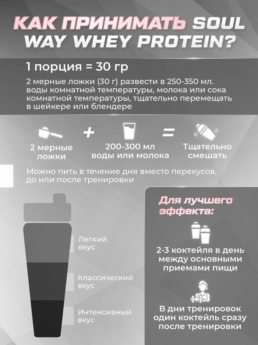 Протеин сывороточный с малиновым йогуртом
