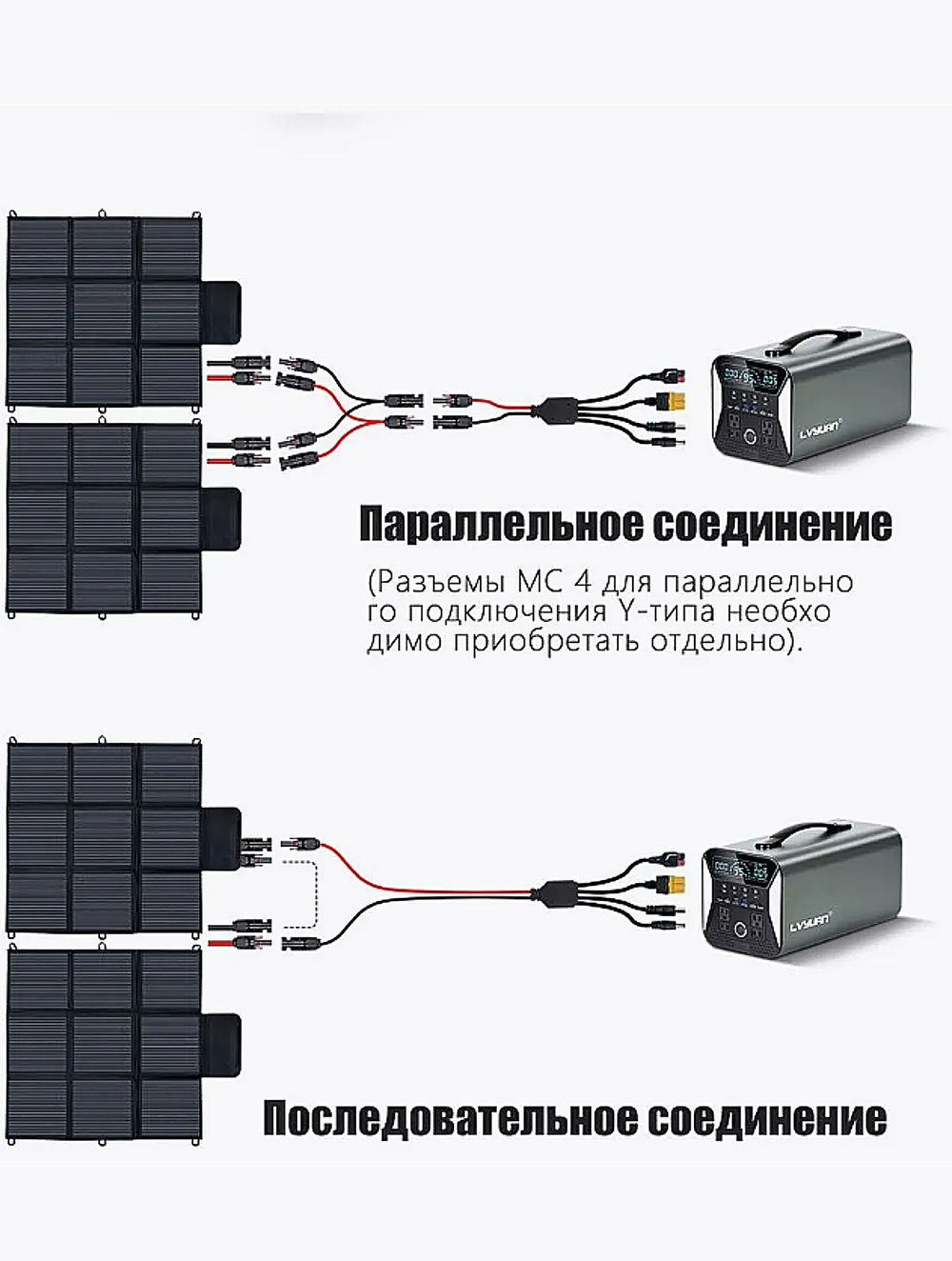 Солнечная батарея портативная складная панель120Вт 20В Lvyuan