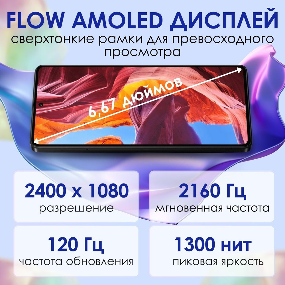 Смартфон POCO M6 Pro 12/512 ГБ, Black (черный)