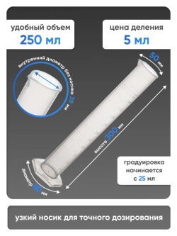 Цилиндр п/п 250 мл, Лаборио