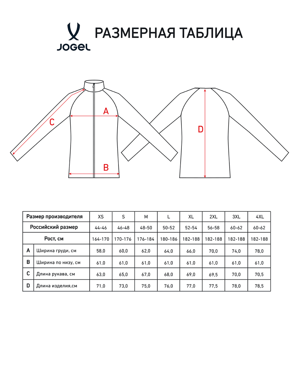 Куртка утепленная Jogel PREMIER PerFormHEAT Jacket, черный 99