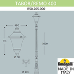 Парковый фонарь Fumagalli REMO R50.205.000.AYE27