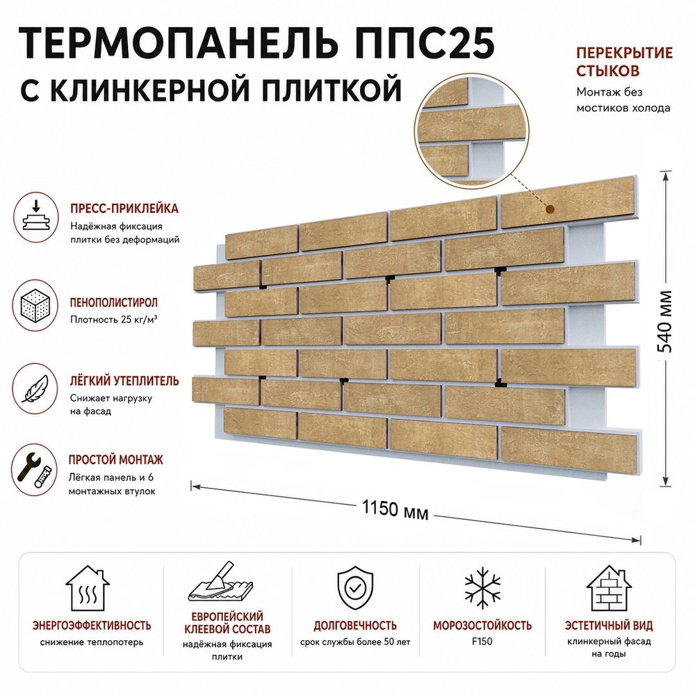 Клинкерная фасадная термопанель ППС25 Cerrad Loft Brick Salt 1150x540