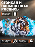 Комбо набор красок по ткани (белая, чёрная, грунт белый) 50 мл