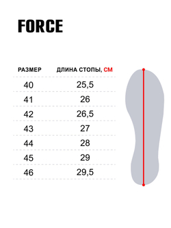 Ботинки зимние Norfin FORCE р.43