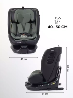 Автокресло Rant Skyline Pro Isofix (40-150 см)