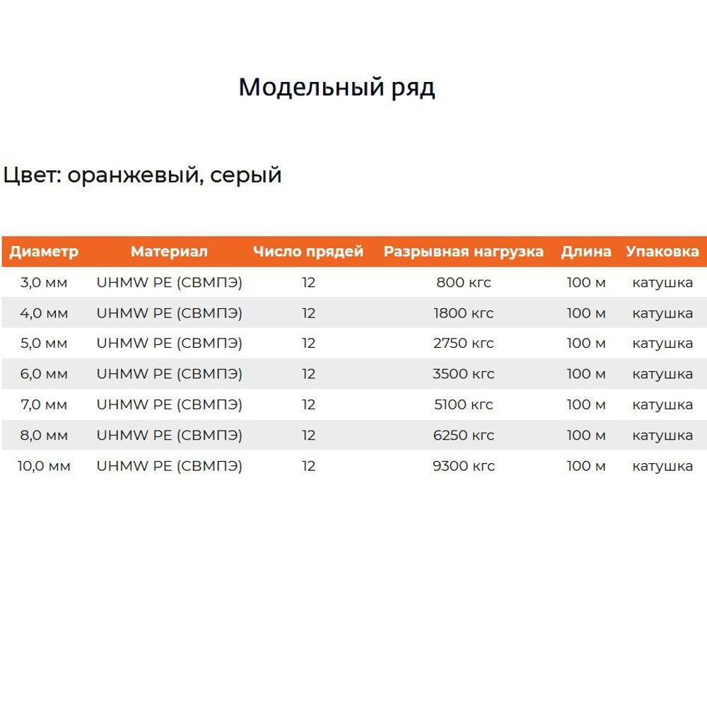 Трос для лебедки UHMW PE CROSS-CORD 3,0 мм 800 кгс 100 м