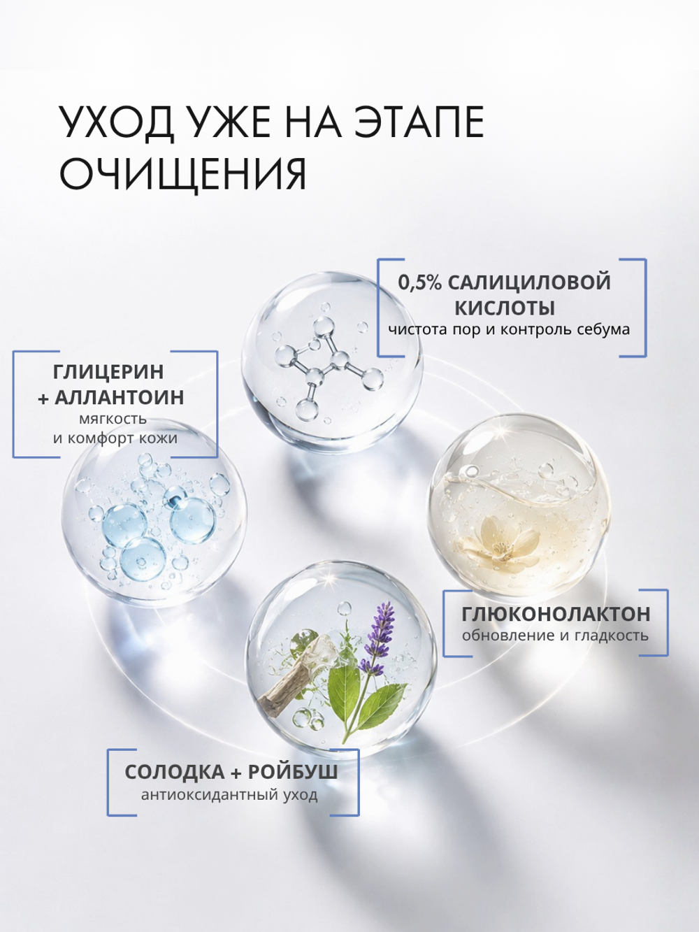 МЯГКИЙ КРЕМ-ГЕЛЬ ДЛЯ УМЫВАНИЯ С САЛИЦИЛОВОЙ КИСЛОТОЙ 0,5%