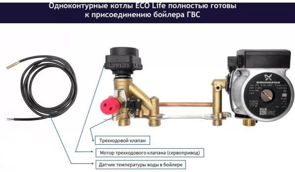 Котёл газовый настенный Baxi Eco Life 1.31F
