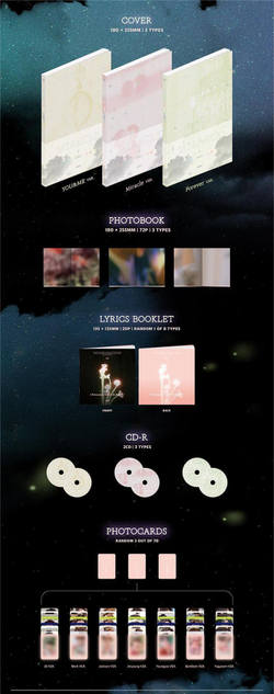 [Альбом] GOT 7 - Present : YOU & ME Edition