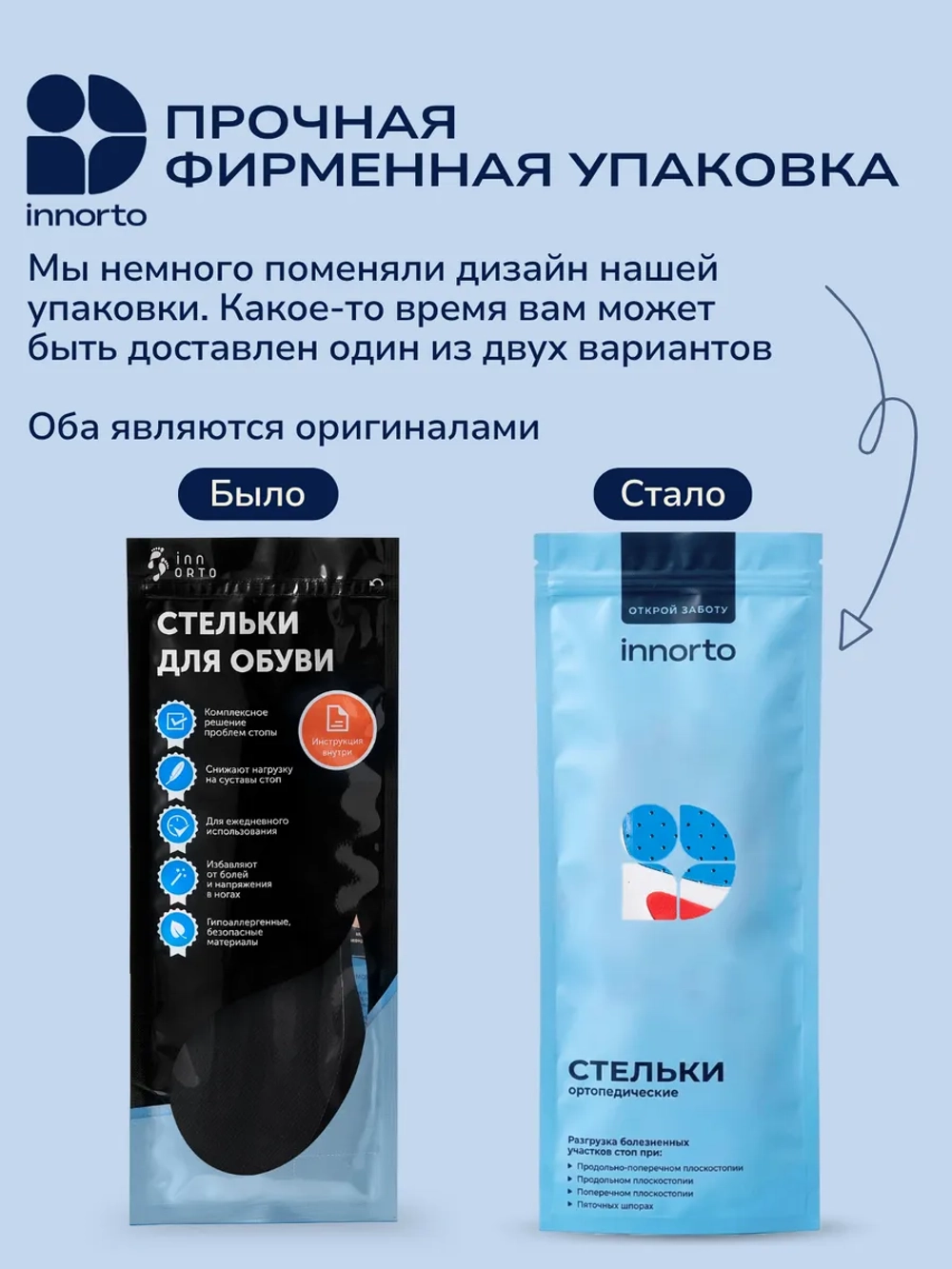 Стельки спортивные для обуви и кроссовок