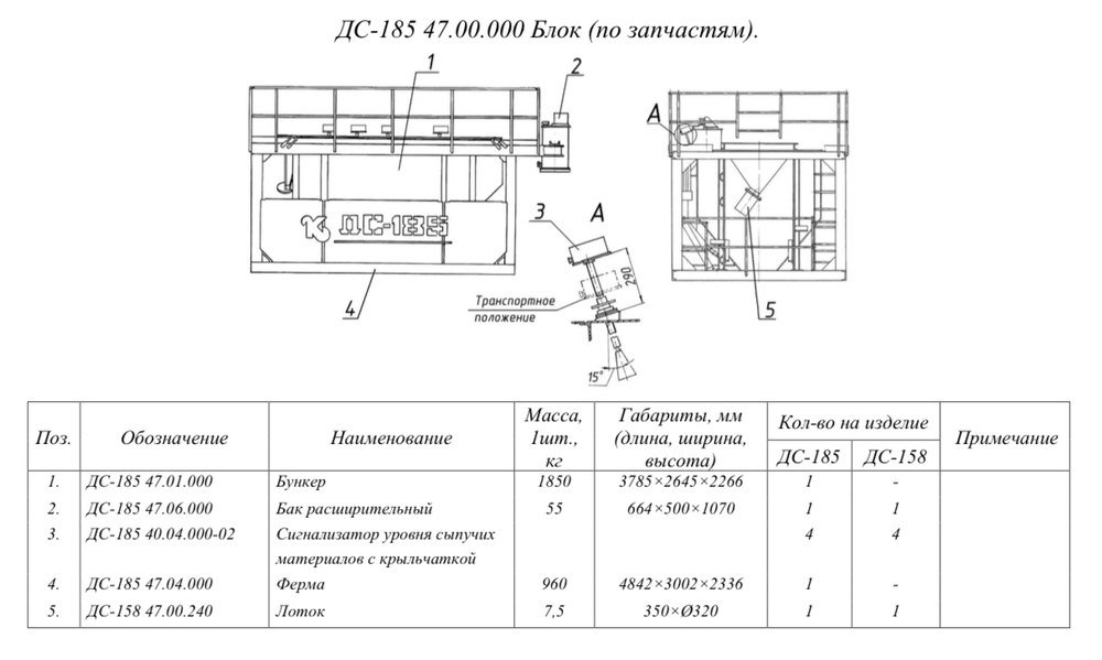 ДС-185 47.00.000 Блок