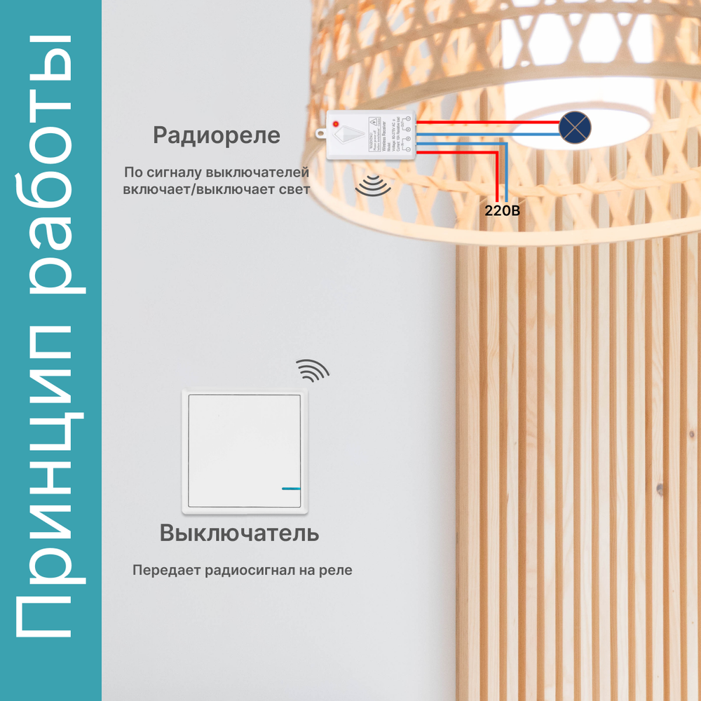 Беспроводной выключатель GRITT Practic 1кл. белый комплект: 1 выкл. IP67, 1 реле 1000Вт, A181101W