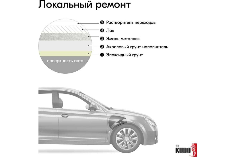 Эмаль металлик ВАЗ Kudo 281 Кристалл (520мл) аэрозоль