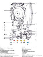 Котел газовый одноконтурный конденсационный Federica Bugatti 42B Varme Cond настенный
