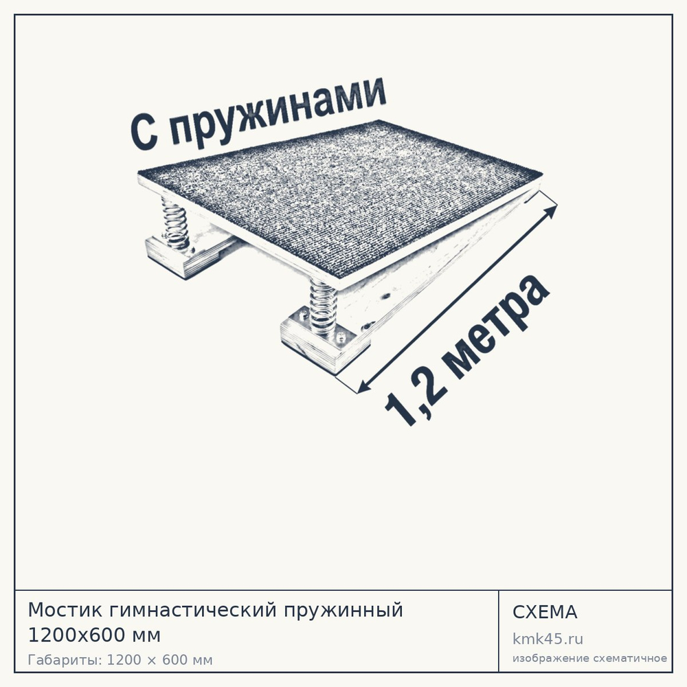 Мостик гимнастический пружинный 1200x600 мм — от 5 300 ₽