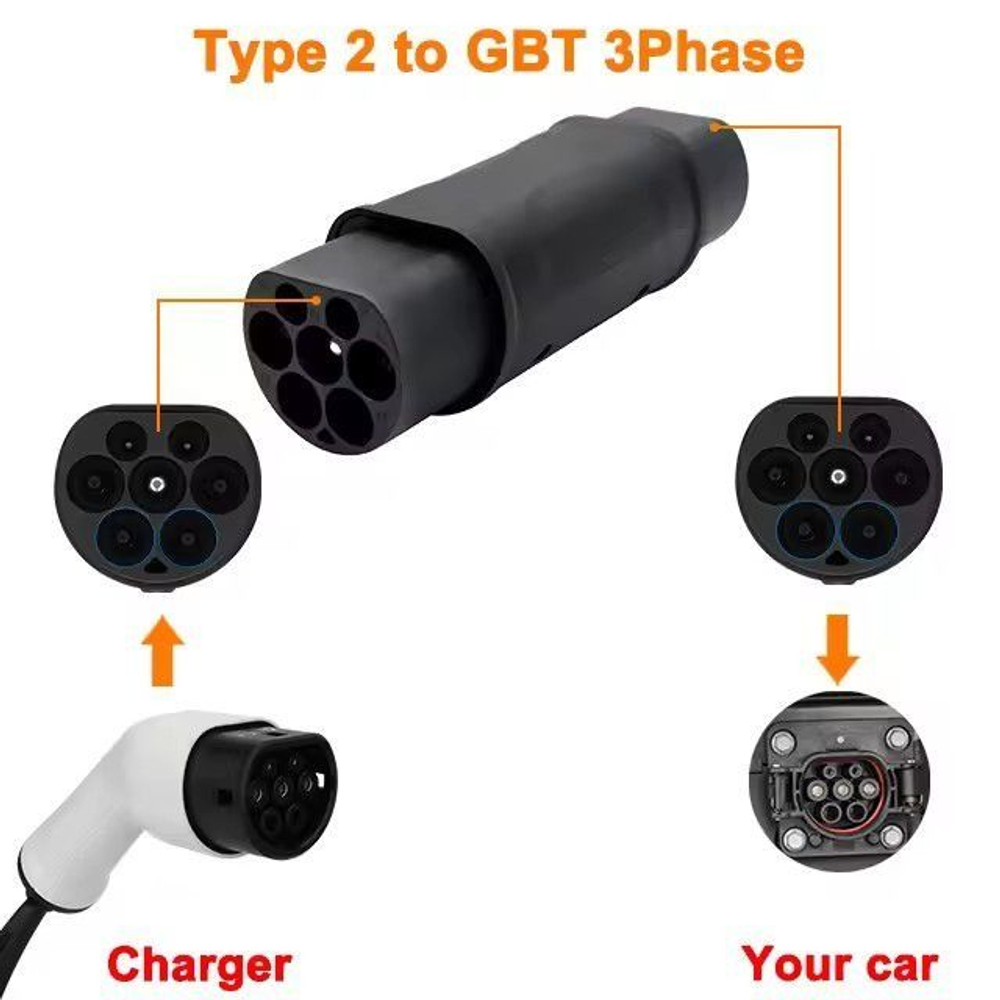 Адаптер переходник Teschev на кабель зарядный 3 phases Type 2 to GBT