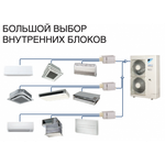 Наружный блок VRF системы Daikin RXYSQ12TY