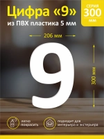 Цифра из пластика на стену