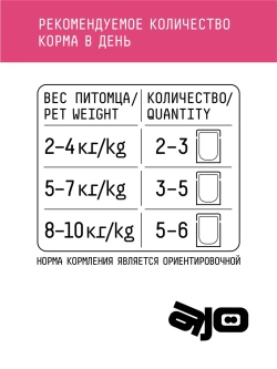 AJO Cat Skin&Hair Корм консервированный для кошек, Кусочки в соусе, здоровая кожа и красивая шерсть, 85гр, блок 24шт
