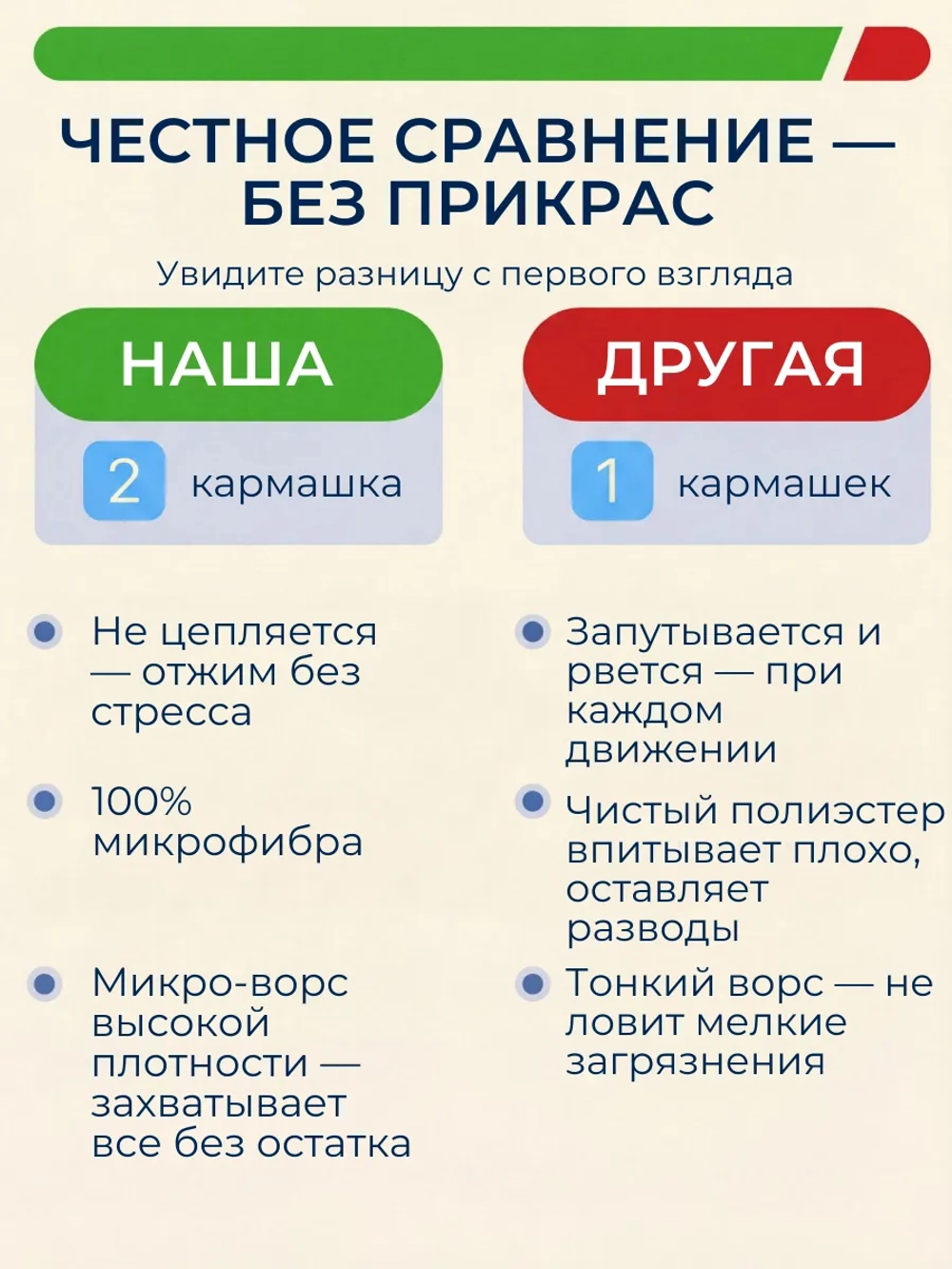 Насадка для швабры 38х12 сменная 2 шт микрофибра