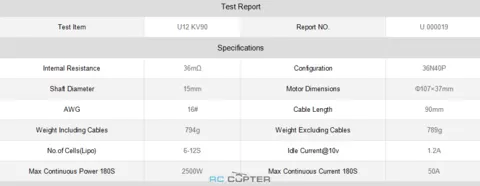 T-Motor U12 KV90