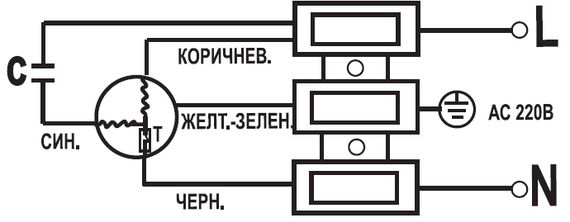 Вентилятор канальный VENTART ВК 200